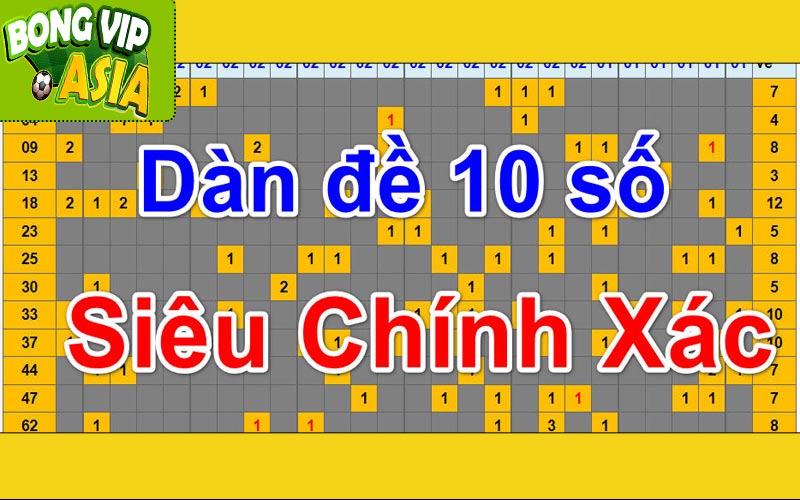 Dàn Đề 10 Số: Cách Chơi, Mẹo Hay và Kinh Nghiệm